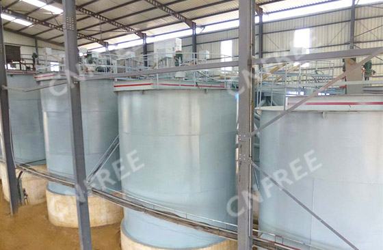 How to Reduce Sodium Cyanide Consumption of Gold Cyanidation Plants?