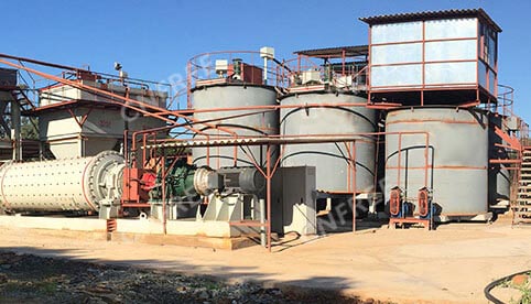 Gold Mine All Sliming Cyanidation CIL Process