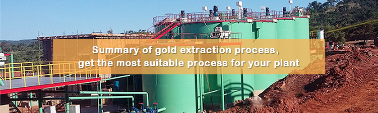 Summary of Gold Extraction Process