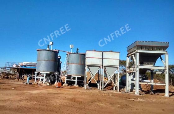 300TPD Gold All-sliming Cyanidation CIP Plant in Ghana