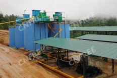 gold cyanide-free processing plant